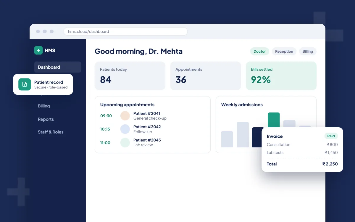 Hospital Management System dashboard by FAcode: patients, appointments, admissions and billing