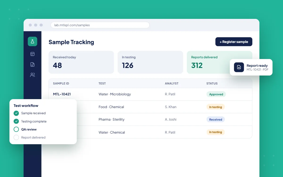 MTLSPL lab platform by FAcode: sample tracking, test workflow and report delivery